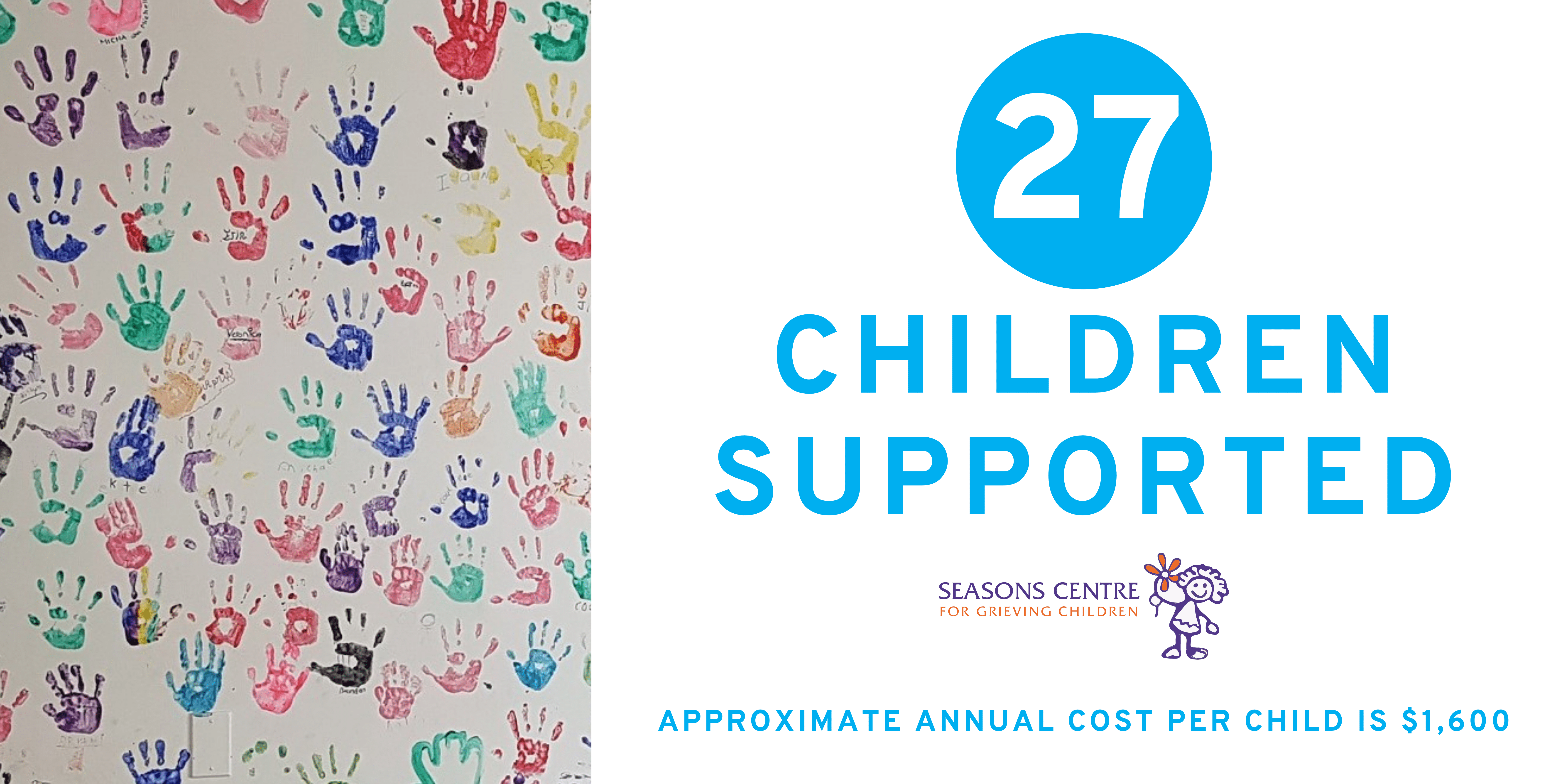 27 Children Supported Graphic